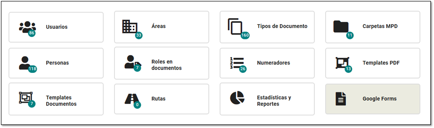 Listado de componentes