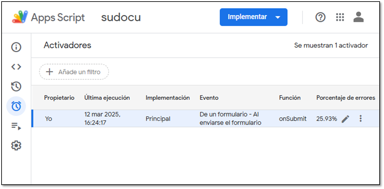 Lista de activadores