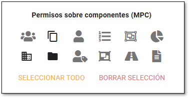 Permisos sobre componentes.