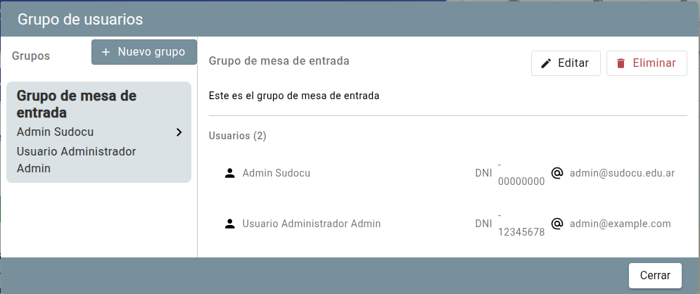 Ejemplo de grupos de usuarios.