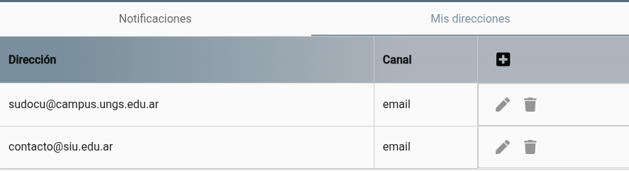 Mis Direcciones